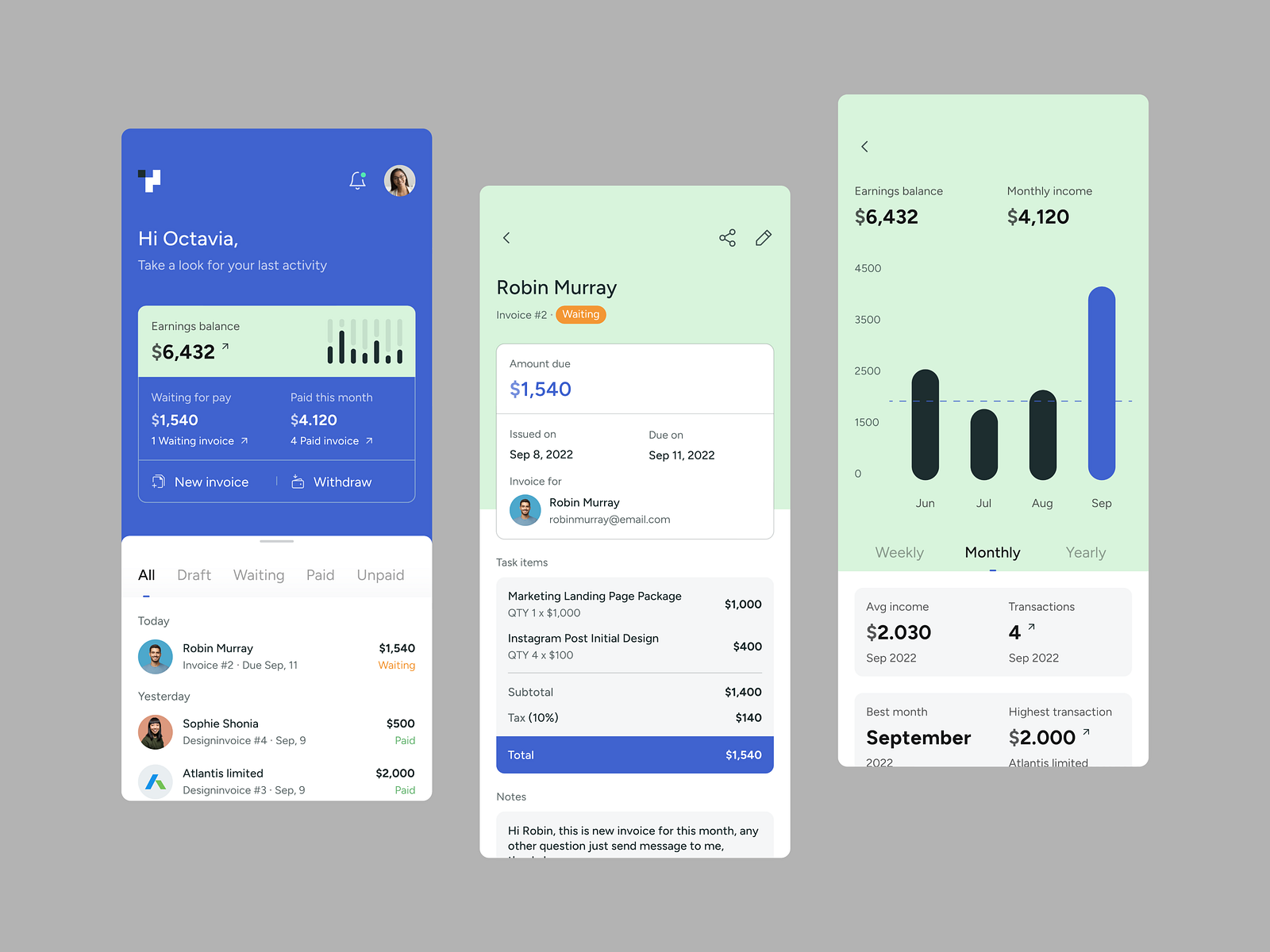 Invoicing Mobile App Design by Fireart Studio on Dribbble
