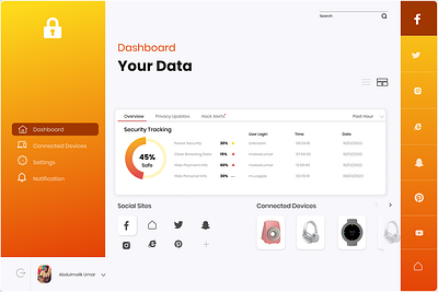 Dashboard design