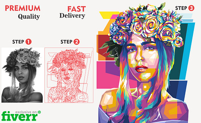 Model WPAP Process - Pop Art Portrait art caricature cartoon design graphic design illustration pop art wpap