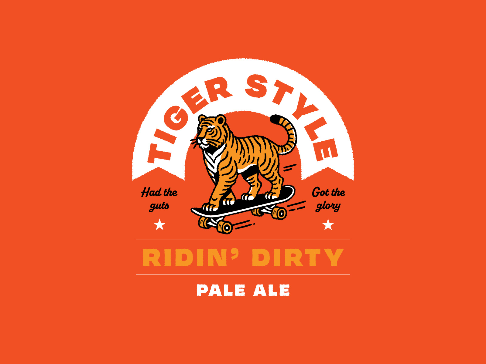 Example of Tiger Style