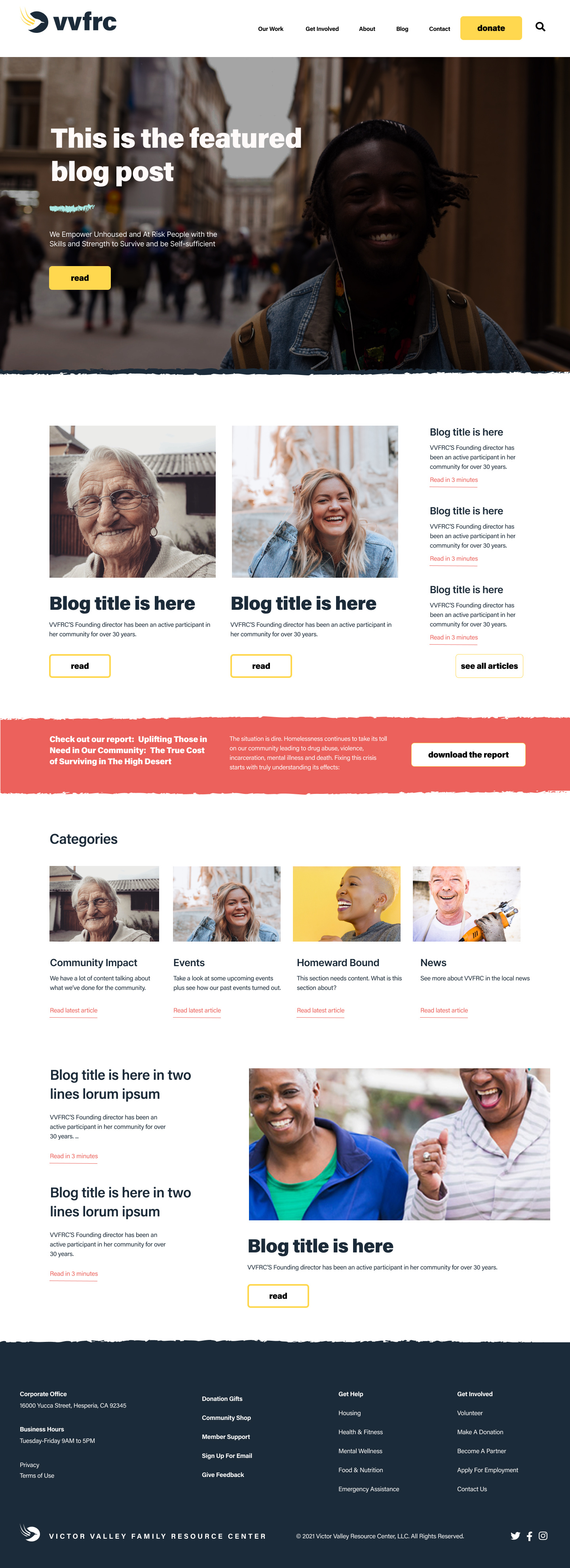 Example of Cro Audit For Websites And Landing Pages