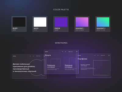 Presentation piece design presentation uiux web website