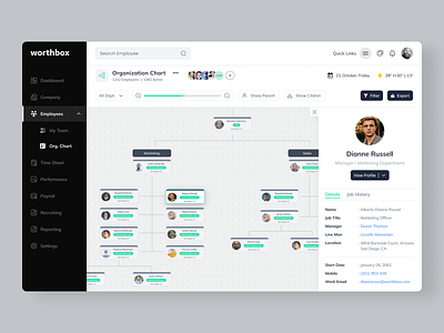 worthbox - HR Management System chart company tree dahsboard dashboard dashbroad employee hiring hr hr dashboard hr management hrm human resource jobs org chart organization chart payroll product design web app web design