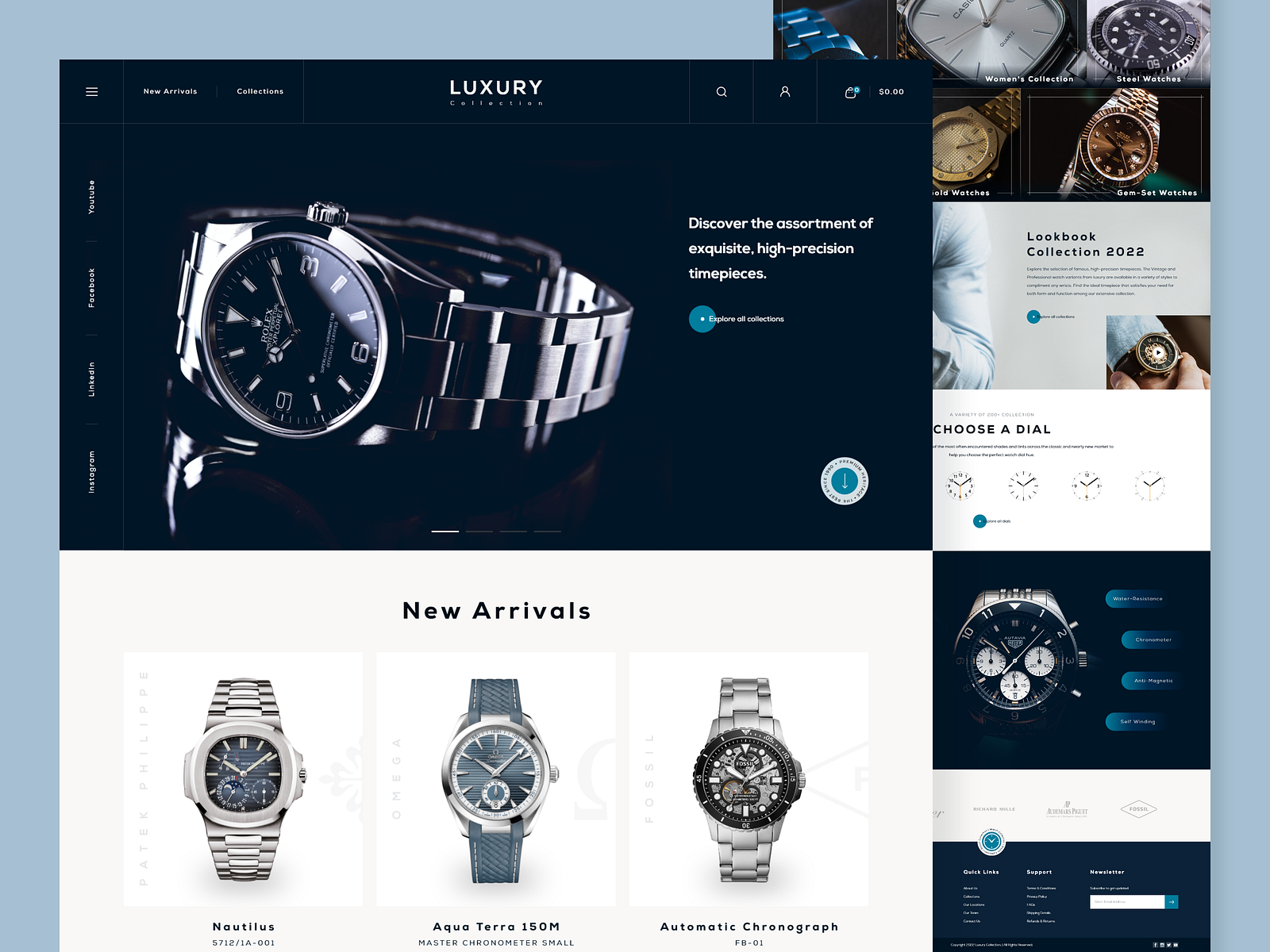 Best luxury sale watch websites