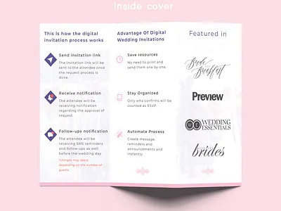 Digital Wedding Invitation Flyer (Inside cover) design graphic design minimal mockup photoshop print typography