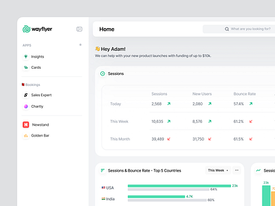 Wayflyer - Insights Dashboard app clean collapse sidebar components dark light design ui dashboard design design system free ui kit insights kpi cards navigation sidebar ui user experience user interface ux