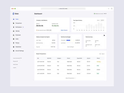 SAAS Dashboard for fleet management animation app bank dailyui dark dashboard design dribbble fintech fleet interface mobile motion responsive saas slick studio ui uiux ux