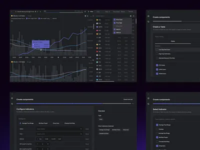 Syve.ai - Blockchain Trading Analytics Platform 🌐 analytcs blockchain crypto cryptocurrency design exchage nft trade trade app trading ui design uiux