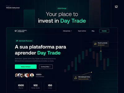L2 Trading - Website crypto crypto exchange day trade website exchange forex money website trader trading ui ui design uidesign uxdesign website