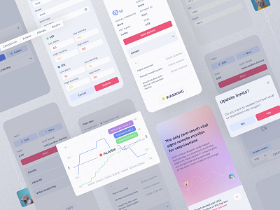 Remote veterinary monitoring app admin panel analytics application chart crm dashboard data visualization database health health monitoring indicators infographic design managing medical medicine mobile monitoring pet saas vet