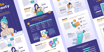 Infographics and Landing Pages for long term content adobe illustrator infographic design infographics landing page design on figma landing pages saas infographic