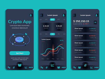 Best Crypto Trading App andriod application app apps best app for crypto trading best app for trading crypto best apps for crypto trading best crypto trading app best crypto trading apps graphic design iso mobile app ui ui design uxdesign website