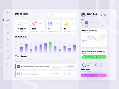 Dashboard Management UI admin panel analytics chart dashboard data design finance graphic design interface project management sidebar stats ui user dashboard ux web webdesign