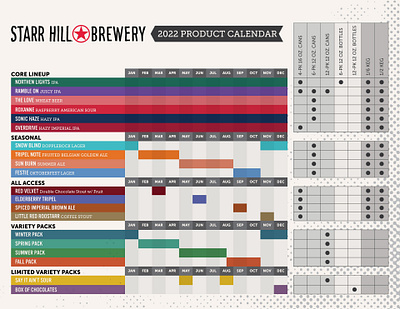 Starr Hill Brewery 2022 Product Calendar beer brewery design graphic design product calendar