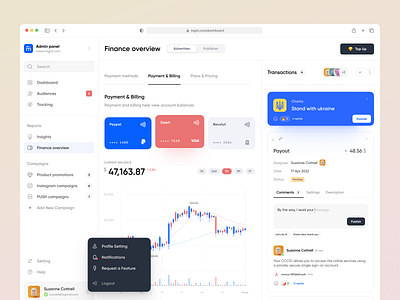 Finance Dashboard UI Concept admin admin panel candlestick card chart clean comments dashboard dashboard app desktop finance flat graph interface light sidebar stats ui uiux user