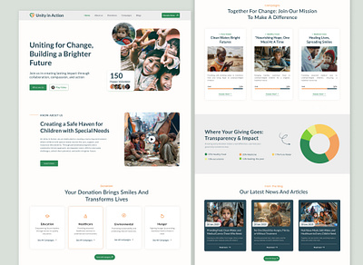 Non-Profit Charity Website /NGO Website Design UI/UX design charity charity web design charity website design donation website figma figma design landing page mobile app ngo web design ngo website non profit organization non profit website organization website ui ui designer uiux uiux designer web website design