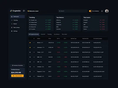 Crypto dashboard 📊 - CryptoGo crypto dashboard cryptocurrency cryptodesign dark dashboard darkmodeui darkui dashboard dashboarddesign datavisualization finance dashboard financeapp financialdashboard fintech investmentapp minimal dashboard minimalui modernui trading dashboard tradingplatform uxuidesign