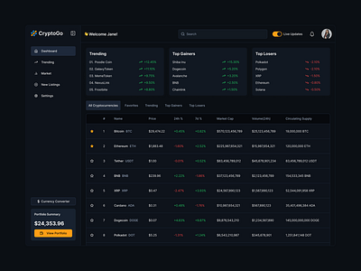 Crypto dashboard 📊 - CryptoGo crypto dashboard cryptocurrency cryptodesign dark dashboard darkmodeui darkui dashboard dashboarddesign datavisualization finance dashboard financeapp financialdashboard fintech investmentapp minimal dashboard minimalui modernui trading dashboard tradingplatform uxuidesign