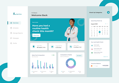 Health Dasboard app dashboard design health dashboard ui ux