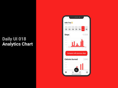 Daily UI 018 - Analytics Chart 😎 app branding dailyui design illustration ui ux