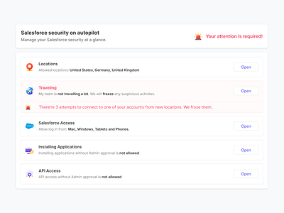 Salesforce security apollo dashboard error hubspot outreach overview panel saas salesforce salesforce security security security dashboard security manager security panel setup panel warning