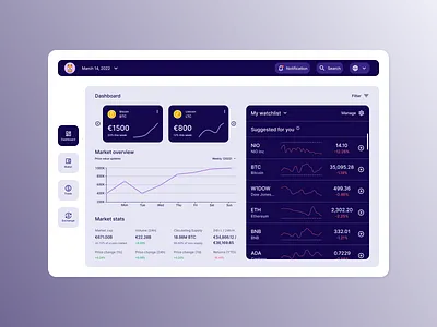 Trading Platform Concept bitcoin blockchain crypto cryptocurrency ethereum finance fintech market nft platform product trade trading ui ux web