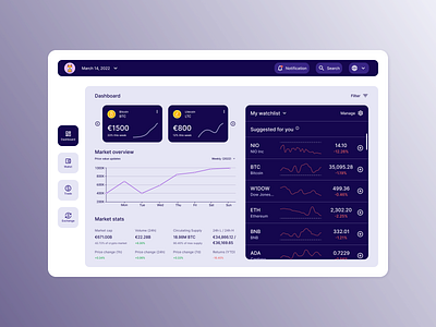 Trading Platform Concept bitcoin blockchain crypto cryptocurrency ethereum finance fintech market nft platform product trade trading ui ux web