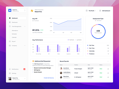 SaaS HR Dashboard clean dashboard hr hr app human resource management app minimalist product saas saas dashboard software ui ui design uiux ux web app website