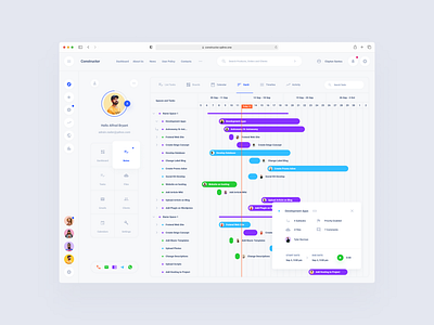 Download UI Templates dashboard product template ui ui kit ux web