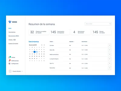 Cross - Dashboard app dashboard desktop ui