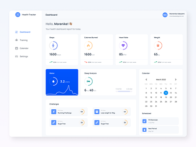 Health Tracker Dashboard experiencedesign healthtracker productdesign uidesign uxdesign webapp