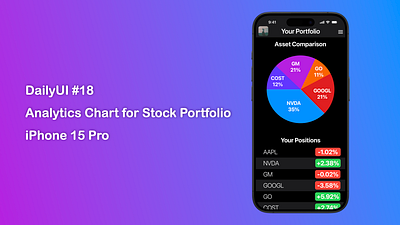 Daily UI 18 - Analytics Chart for Stock Portfolio dailyui stock