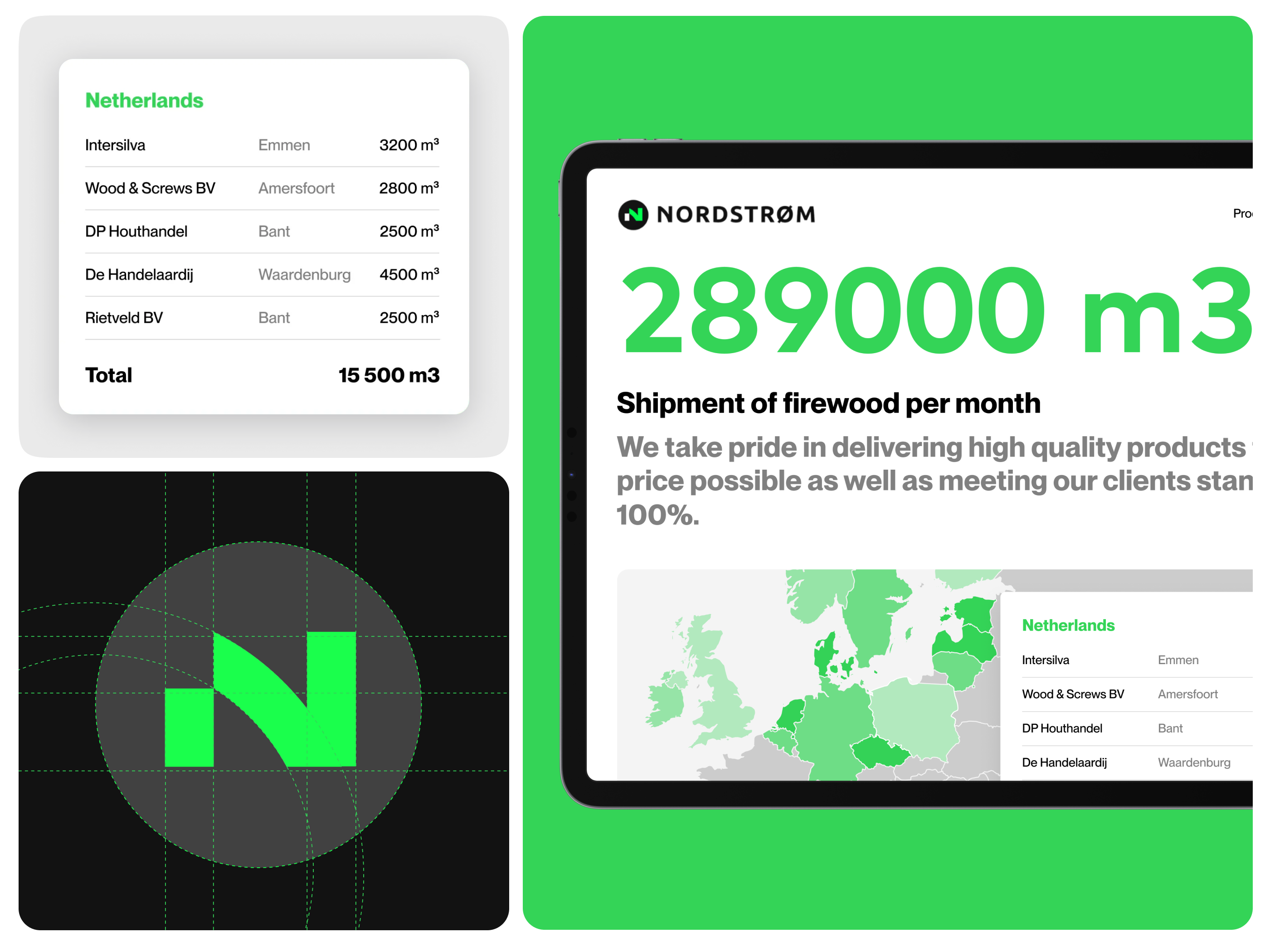 Browse thousands of Website Seller images for design inspiration | Dribbble