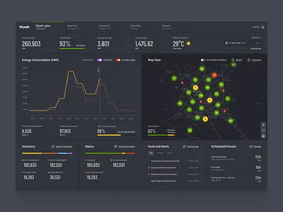 Smart City - Lighting management dashboard for Riyadh analytics bar chart charts city management dark mode dashboard data data visualization iot light management line chart map middle east monitoring real time data smart city stats top navigation urban tech web design