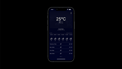 DailyUi 37 Weather dailyui