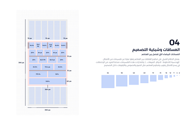 Arabic Design System Free| ديزاين سستم بالعربي مجانا download