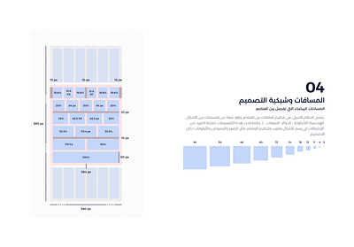 UI UX تطبيق توصيلة | واجهات بالعربي download