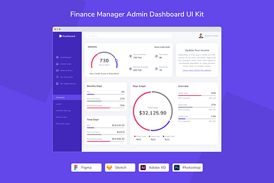 Finance Manager Admin Dashboard UI Kit admin control crm dashboard finance fintech hrm manager money panel wallet