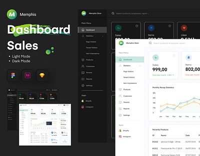 Dashboard Sales app design dashboard design figma mobile apps ui uidesign ux design