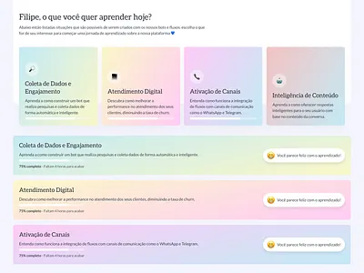 Gradient Cards academy card cards colors dashboard design education emoji figma figma design gradient lur progress progress bar responsive student ui ux variants