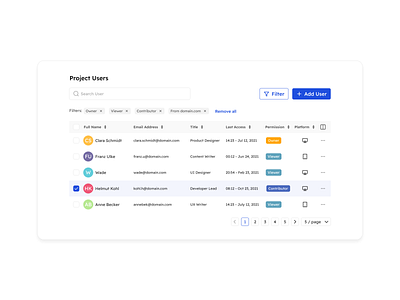 brifl design system | Table Component application brifl component creator design design system form graphic design oguzhan ozcan product design saas table ui user experience user interface ux web design