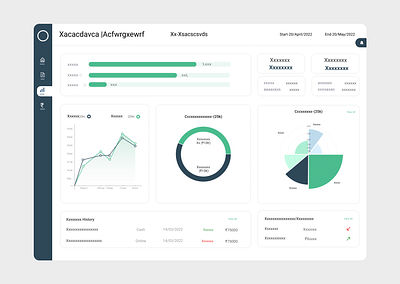 Dashboard design daily ui 014 ui ux