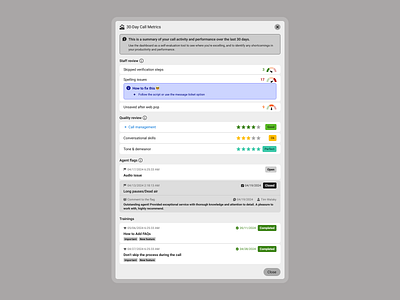 Call metrics after agent call caller design flat info metric metrics modal modern panel rating ratings review saas stars ui ux web