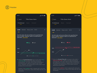 Conditional Orders Guide design ui ui design uidesign uiux ux web webdesign