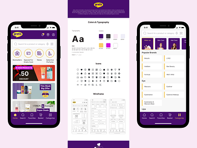 Gratis App Redesign & Design System application brand clean design design system e commerce feed figma interface ios mobile mobile design modern redesign shopping ui ux