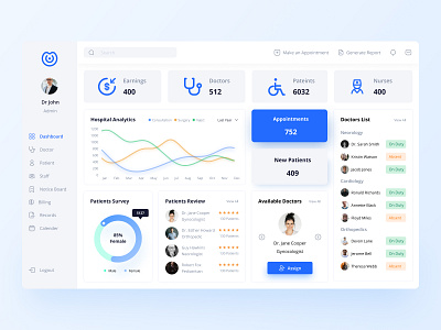 Medical Dashboard blue clean dash dashboard doctor medical medical dashboard ui ux