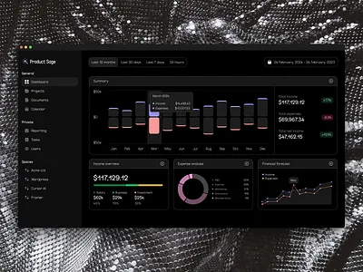 Analytics dashboard · minimal UI analytics clean dashboard data minimal ui ux webapp webdesign