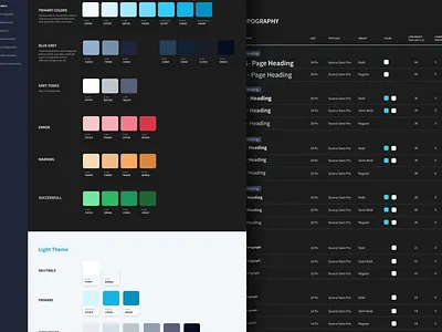 Design system design system ux design