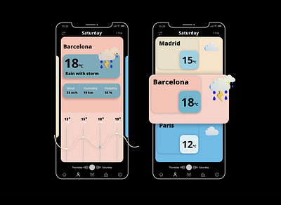 Weather App Design. app appstore design graphic design iphone mobile mobileui mobileux phonedesign ui uimobile uiux ux uxmobile uxui weather