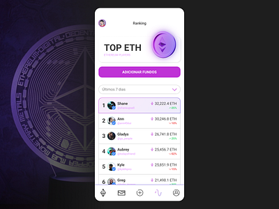 Daily UI 019 - leaderboard crypto daily ui dailyui design ethereum nft ui ux